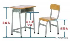 關(guān)注學(xué)生近視，課桌椅的幾個(gè)關(guān)鍵指標(biāo)有著決定性因素--祥聚座椅